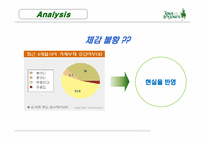 [경영]크리스마스 시즌 케이크 판매 증대를 위한 광고 기획서-6