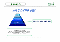 [경영]크리스마스 시즌 케이크 판매 증대를 위한 광고 기획서-7