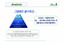 [경영]크리스마스 시즌 케이크 판매 증대를 위한 광고 기획서-8