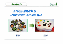 [경영]크리스마스 시즌 케이크 판매 증대를 위한 광고 기획서-13