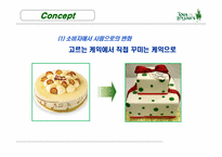[경영]크리스마스 시즌 케이크 판매 증대를 위한 광고 기획서-16