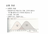 [경영]상품관리-2