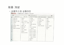 [경영]상품관리-10