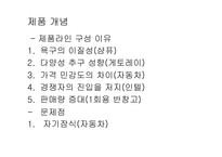 [경영]상품관리-11