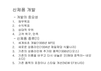 [경영]상품관리-12