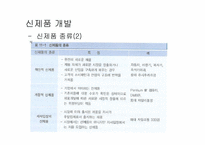 [경영]상품관리-13