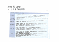 [경영]상품관리-14