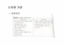 [경영]상품관리-16