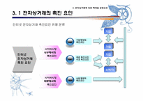 [경영]전자상거래의 증가에 따른 국내 택배업계의 대응과 발전 방향 연구-7