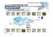 [경영]전자상거래의 증가에 따른 국내 택배업계의 대응과 발전 방향 연구-14