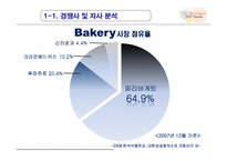 [경영]크리스마스 시즌 No.1 Brand 을 지키기 위한 광고 기획서-4