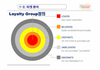 [경영]크리스마스 시즌 No.1 Brand 을 지키기 위한 광고 기획서-9