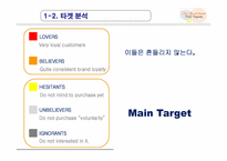 [경영]크리스마스 시즌 No.1 Brand 을 지키기 위한 광고 기획서-10