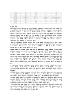 [공학]석고의 경화특성 및 물성-4