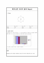 [공학]열전도도-1