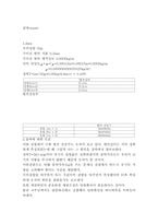 [공학]진동수 결과-1