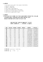 [공학]유체의 흐름-2