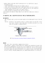 [공학]유체의 흐름-4