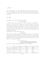 [공학]열전도 실험 예비Report-3