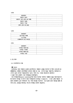 [공학]라인트레이서 프로젝트-4