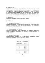 [공학]라인트레이서 프로젝트-6