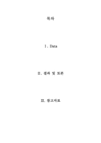 [공학]탄동진자 결과레포트-2