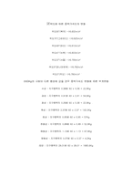 [공학]자유낙하 예비 Report-4