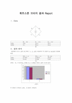 [공학]휘트스톤 브리지 결과 Report-2-1