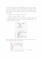 [공학]사이리스터(SCR)이용한 발전기 AVR-14