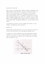 [공학]전력 증폭기의 정의와 종류-2
