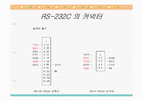 [공학]직렬통신&병렬통신-8