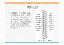 [공학]직렬통신&병렬통신-10