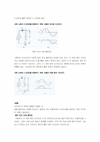 [공학]클리퍼(Clipper)와 클램프(Clamper)-2