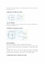 [공학]클리퍼(Clipper)와 클램프(Clamper)-3