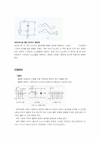 [공학]클리퍼(Clipper)와 클램프(Clamper)-4
