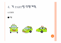 [공학]라인트레이서의 구동-16