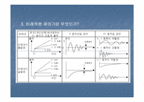 [공학]PI 제어란 무엇인가-5