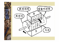 [공학]전동기 및 발전기원리-12