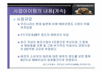 [사업계획서]애견의복사업계획서-15