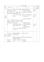 [사회]광주학생독립운동-3