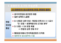 [사회]한국과 현대 중국의 만남-3