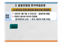 [사회]한국과 현대 중국의 만남-8