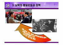 [사회]통일 한국의 미래-9