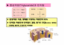 [생활과학]지질(Lipid)-7