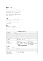 [의학]치면열구전색재(Pit and Fissure Sealant)-2