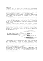 [인문]일본의행정개혁-4