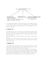 [인문]일본의행정개혁-5