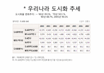 [인문]미래학-과거와 현재 그리고 미래-3
