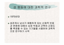 [인문]청년기갈등과 자기이해-성 행동과 성기능장애-2