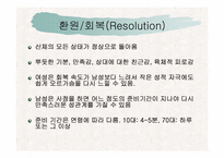 [인문]청년기갈등과 자기이해-성 행동과 성기능장애-7